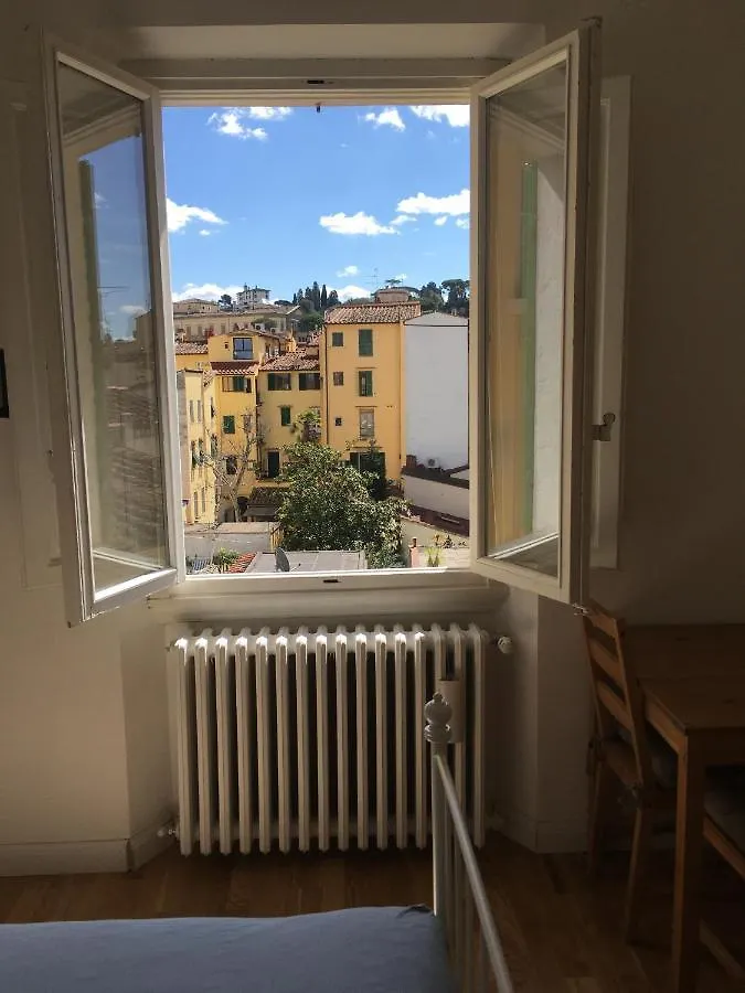 Zu Hause In Oltrarno Apartment Florence Italy